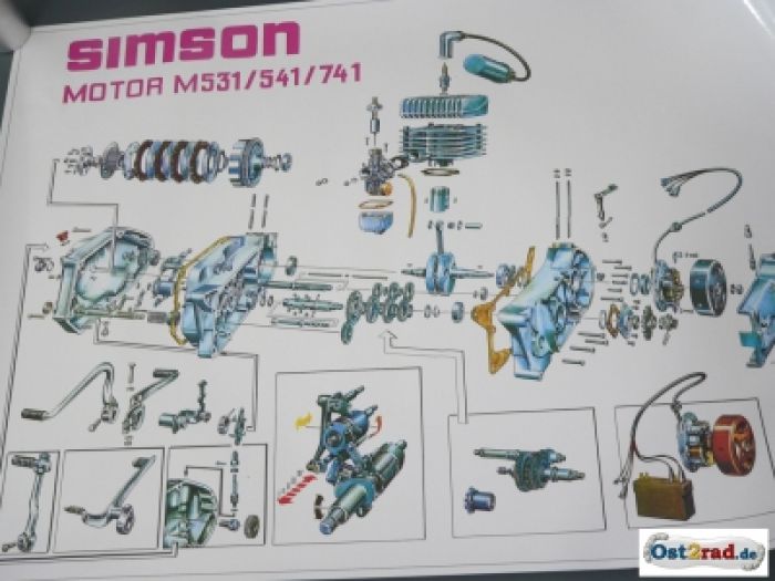 Explosionsdarstellung Motor SIMSON S51, S70
