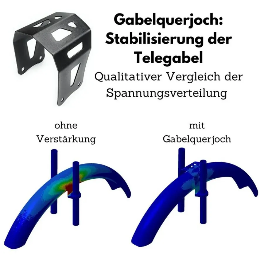 Verstärkung Telegabel SIMSON S50 S51 S70 Querjoch SCHWARZ