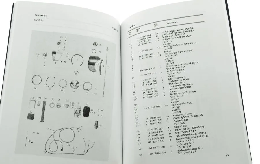 Ersatzteile-Katalog Buch SIMSON Spatz Ersatzteile-Katalog Buch SIMSON Spatz