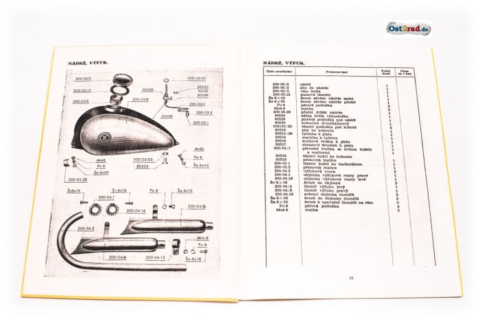 Ersatzteilkatalog CZ 125 B
