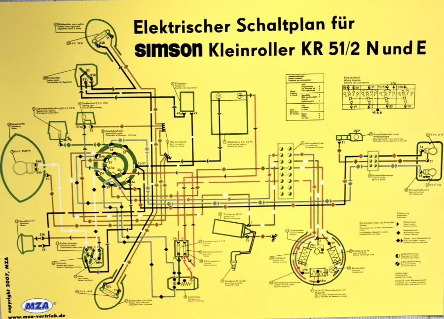 Poster Schaltplan SIMSON KR51/2N und E
