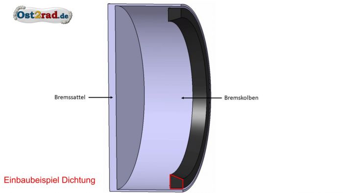 Set Manschette und Kolbendichtring Bremssattel für MZ ETZ, Spezialgummi